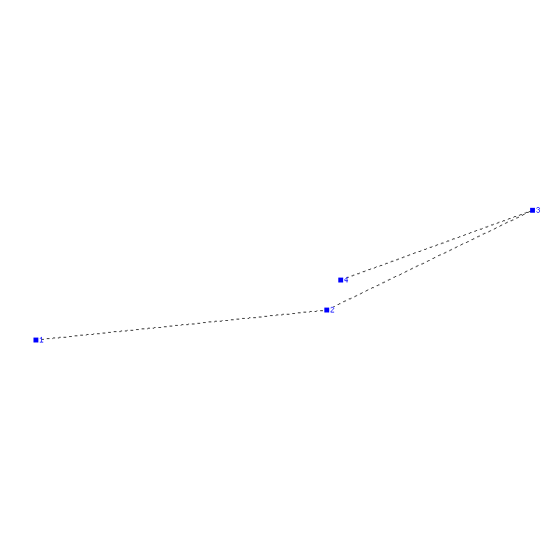 Flugauswertung